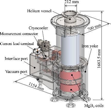 Figure From Design And Manufacture Of A Test Cryostat With Mgb