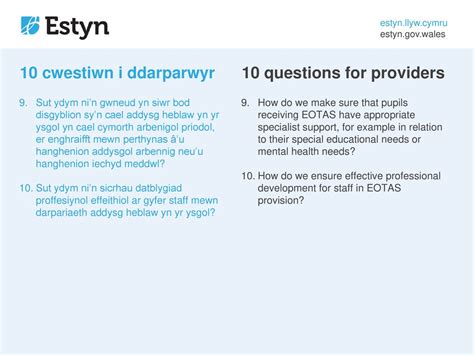 Addysg Heblaw Yn Yr Ysgol Ppt Download