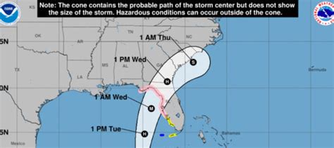 Tropical Storm Idalia Closure The Sarasota School Of Massage Therapy Blog