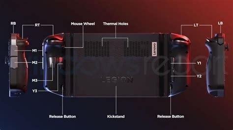 Lenovo Legion Go Specs And Features Revealed In Leaked Images