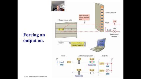 Unit 9 Lecture Part 4 Forces Youtube