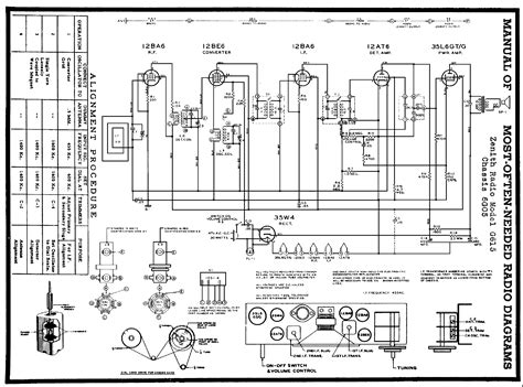 Nema 14-50 Wiring Diagram Database