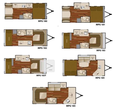 Heartland Campers Floor Plans Floorplansclick