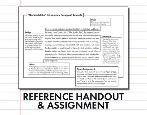 How To Write An Introductory Paragraph FREE Slides Handout Model