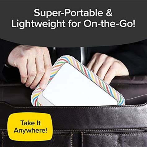 Eye Candy Magnifier Buying Guide Gistgear