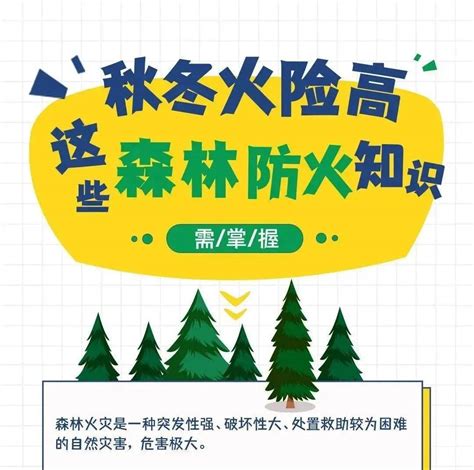 截至10月31日，这些行为严令禁止！森林火险防火