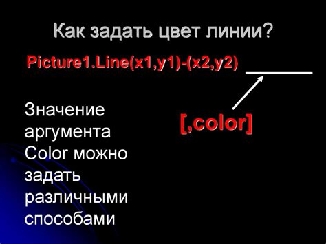 Графические возможности яп Vb презентация онлайн