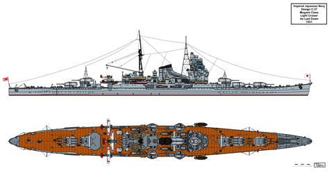 Mogami Class As Laid Down By Tzoli On Deviantart