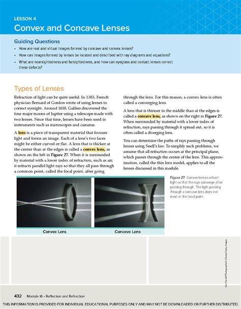 Images Formed By Concave And Convex Lenses