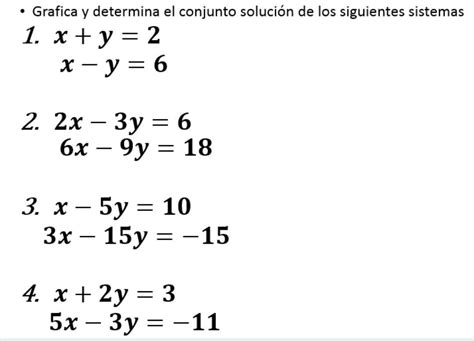 Grafica Y Determina El Conjunto Soluci N De Los Siguientes Sistemas