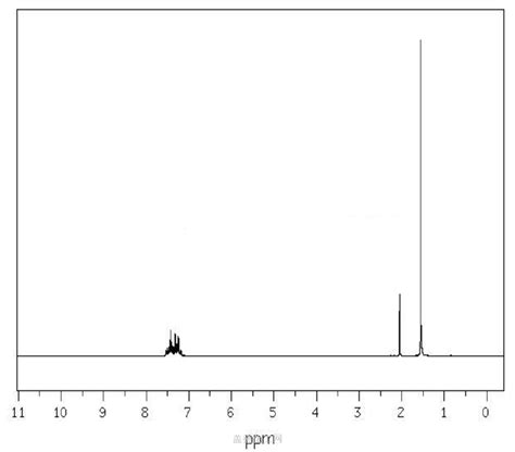 2 PHENYL 2 PROPANOL 617 94 7 Wiki