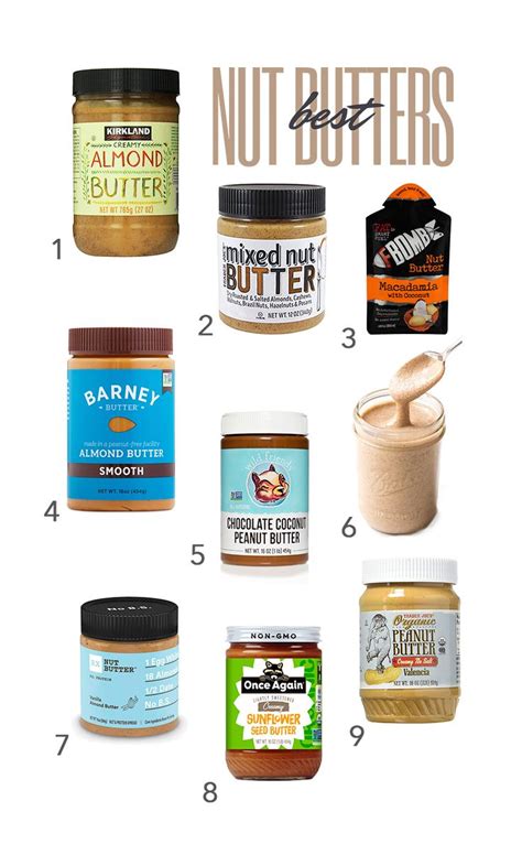 9 Best Nut Butters Nut Butters Morning Protein Smoothie Almond Nut