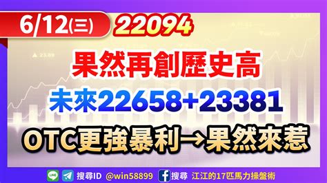 鉅祥2⊕、昇陽半3⊕、新復興⊕！台股還有很大上漲空間→先卡位才有倍數參賽權！外資會議的獨家內容→愛心分享！ 台股 鉅亨號 Anue鉅亨