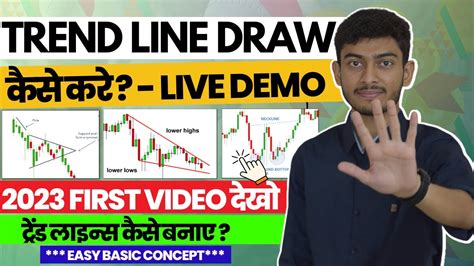 How To Draw Trend Line Angel One Me Trade Line Kaise Lagaye