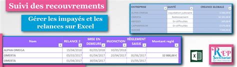 Shiny Temerity Diligence Tableau De Bord Suivi Recouvrement Excel Not