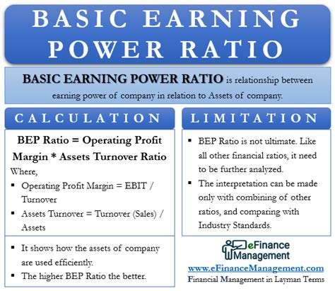 Basic Earning Power Ratio Efinancemanagement