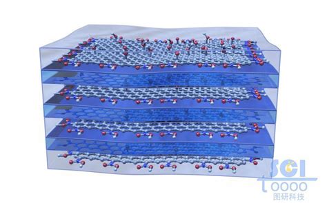 组装成光子晶体块的氧化石墨烯片层 镇江图研科技有限公司