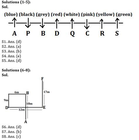 Ibps Po Prelims Reasoning Ability Mini Mock 36 Puzzle And Direction Sense