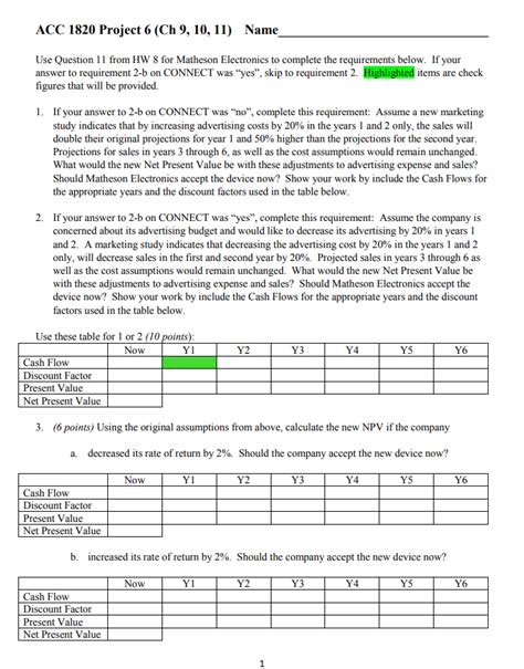 Solved Case 11 32 Net Present Value Analysis Of A New Chegg