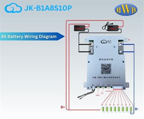 JK JiKong 4 8S Smart BMS With 1A Active Balancing 100A Charge