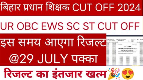 BIHAR PRADHAN SHIKSHAK CUT OFF 2024 BPSC PRADHAN SHIKSHAK RESULT 2024