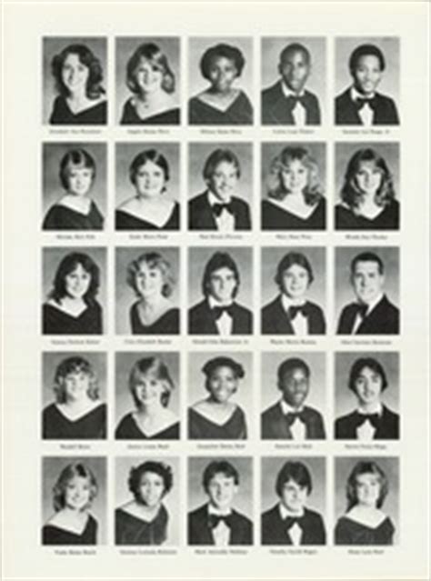 Rock Hill High School - Bearcat Yearbook (Rock Hill, SC), Class of 1983 ...