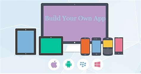 Create Your Own Mobile App Free Without Coding Techroidz