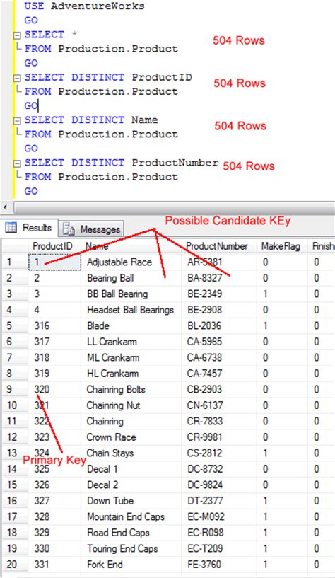 Primary Key In Database Computer 13184 Hot Sex Picture