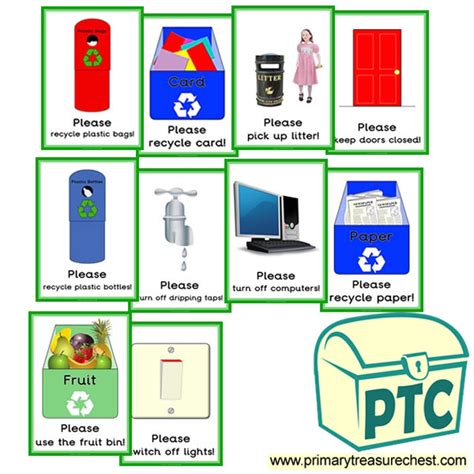 Recycling Themed Posters Primary Treasure Chest