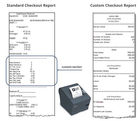 Aloha Pos Custom Checkout Report Ncr Docs