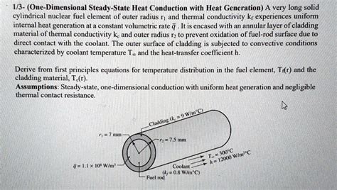 Solved Texts 13 One Dimensional Steady State Heat Conduction With Heat Generation A Very