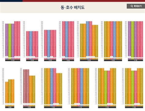 힐스테이트 용인 둔전역 분양가 모델하우스 청약정보 네이버 블로그