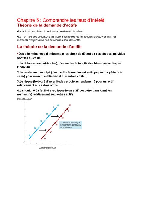 Document Sans Titre Lecture Notes Intro To Money And Banking