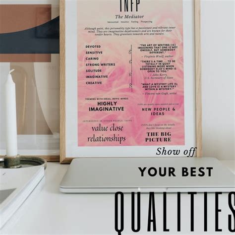 Intj Printable Wall Art Myers Briggs Poster Mbti Digital Etsy