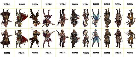 Pirate Sheet 030 Dungeons And Dragons Miniatures Dnd Miniatures Printable Heroes