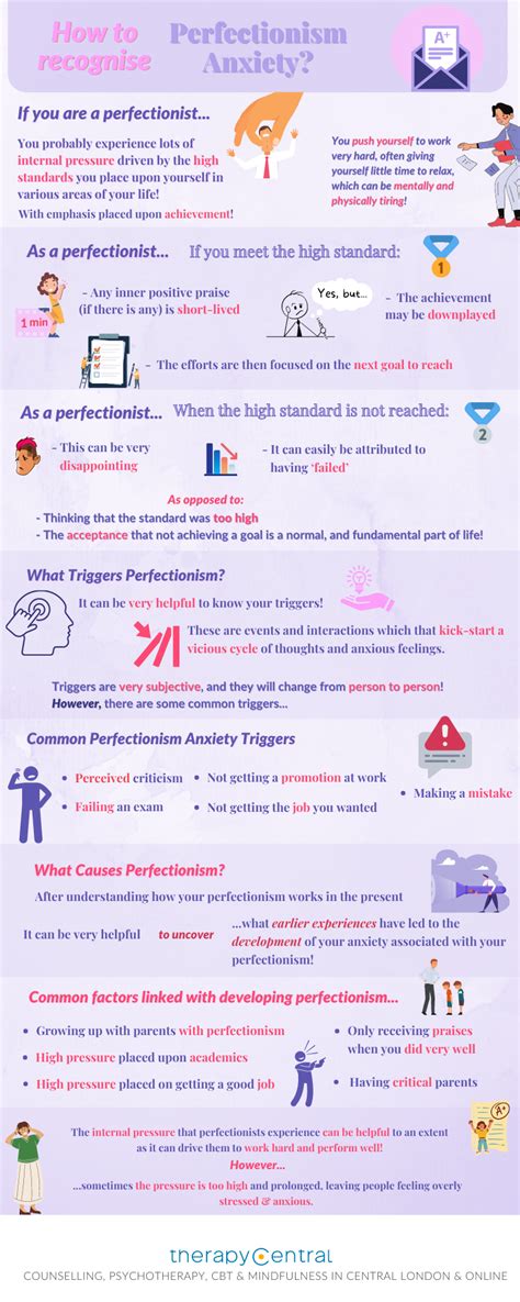 How To Overcome Perfectionism Anxiety With Cbt Therapy Central