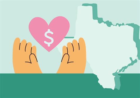 How To Start A Nonprofit In Texas Key Steps Essential Forms And Faq