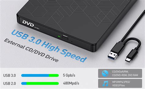 Amazon Origbelie External Dvd Drive Cd Drive Usb Typle C Cd