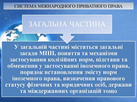 Поняття міжнародного приватного права - презентация онлайн