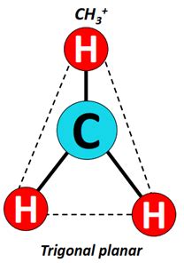 CH3+ lewis structure, molecular geometry, bond angle, hybridization