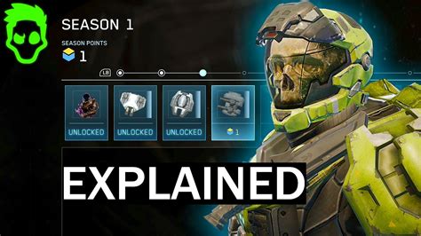 Halo Reach Mcc Season Progression Explained Youtube