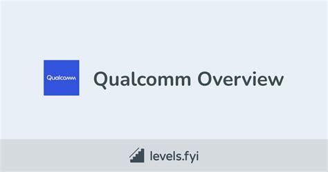 Qualcomm Careers | Levels.fyi