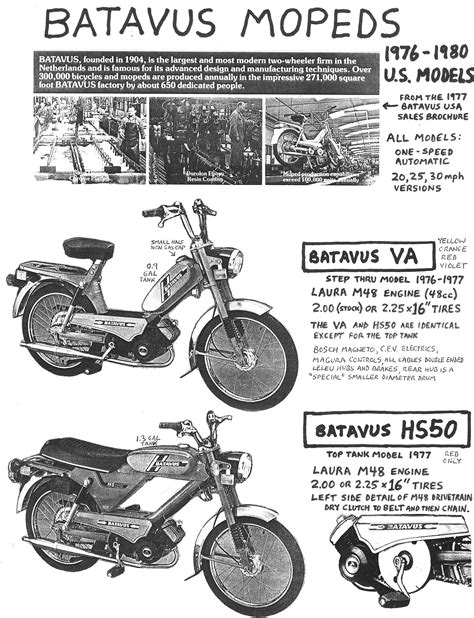 Batavus Moped Workshop Service Manual For Va And Hs50 Authentic