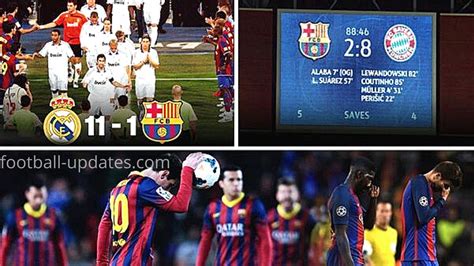 Barcelona Biggest Losses Of All Time Worst Barcelona Defeats Ever