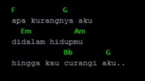 Chord Gitar Asal Kau Bahagia : Inilah 5 Chord Lagu Populer Armada: Pemilik Hati, Asal Kau ...