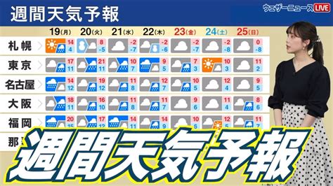 【週間天気予報】前線が停滞し、広範囲で季節外れの長雨に Youtube