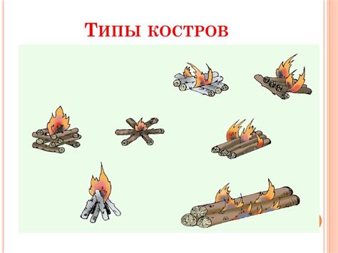 Виды Костров Картинки — Фото Картинки