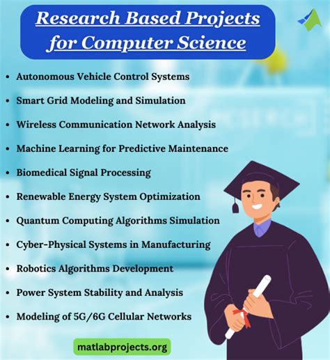 Research Based Ideas for Computer Science