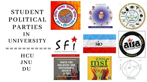 Major Student Politics Parties Avbp Sfi Aisa Nsui Sio Msf Bsf