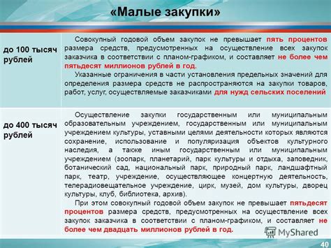Закупки по 44 фз до 100 тысяч изменения - Права россиян